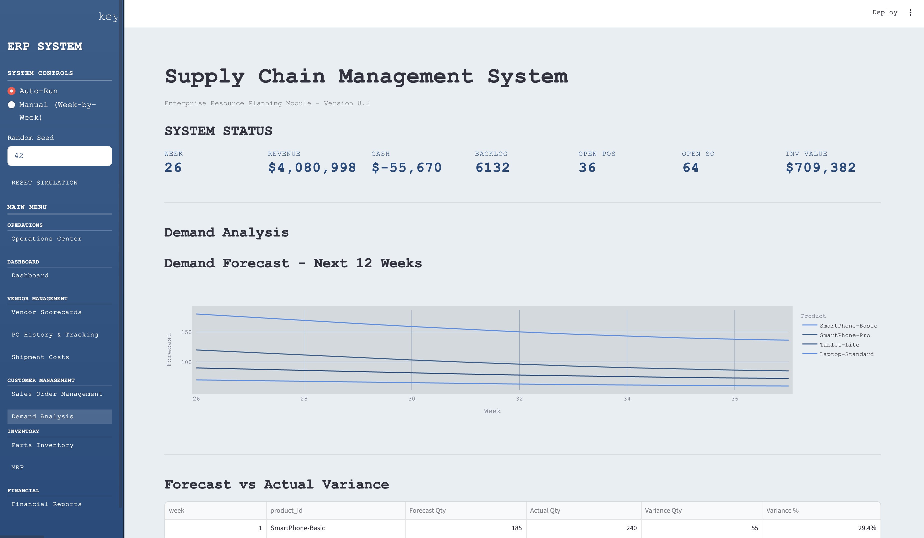 AI Procurement System Architecture